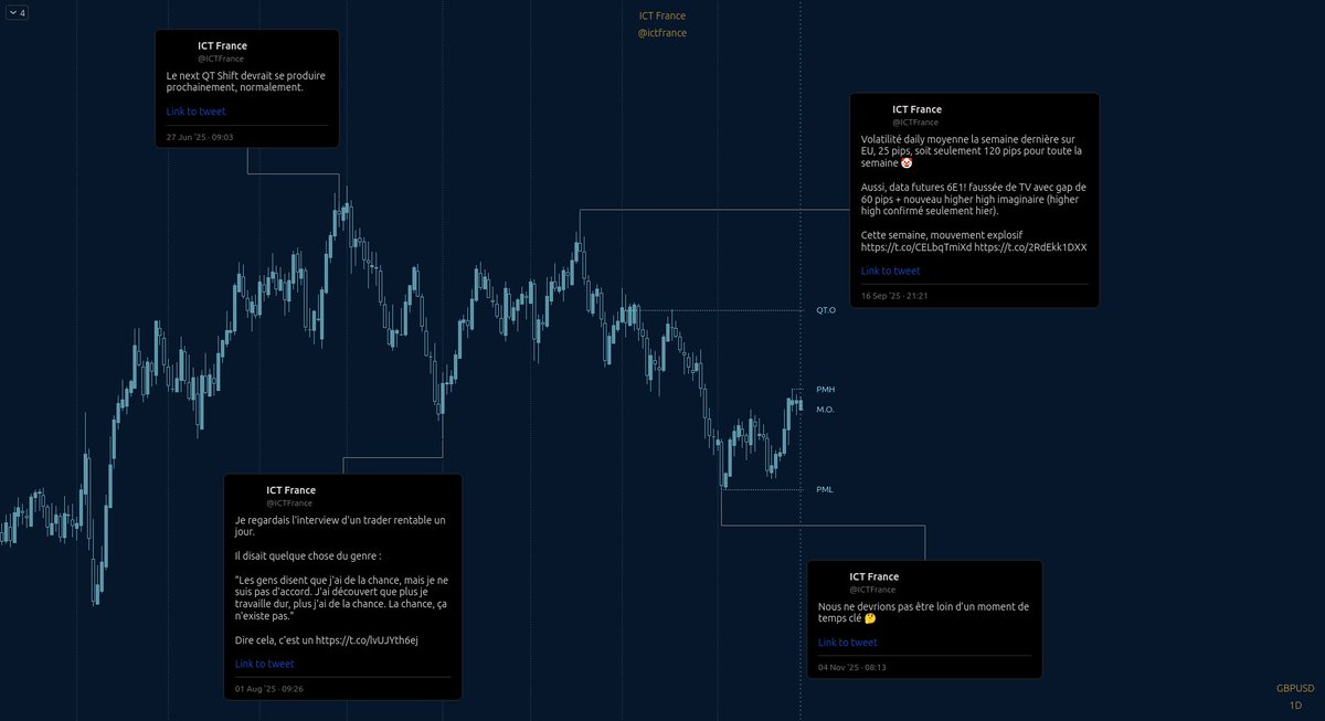 ICT France tweet media