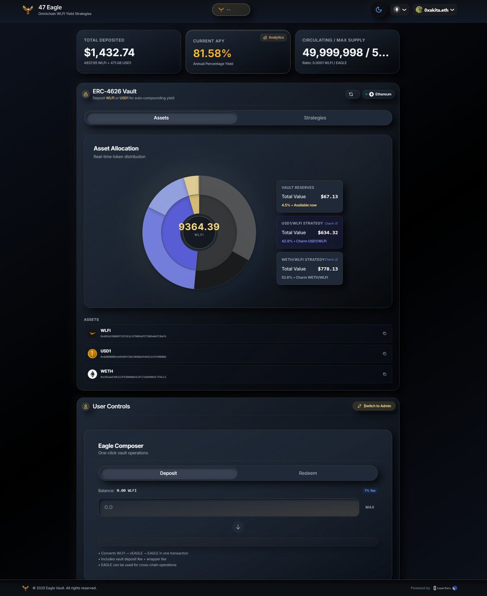 47eagle intern tweet media