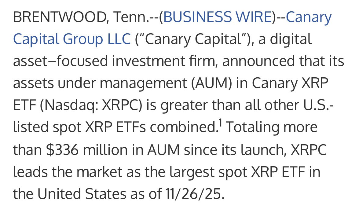 NateGeraci's tweet image. Why first mover advantage can be so important in ETF space…

Canary just issued press release stating that XRPC is larger than all other spot xrp ETFs combined.

“What we’re seeing with XRPC is more than early adoption, it’s validation of where investor demand is heading.”