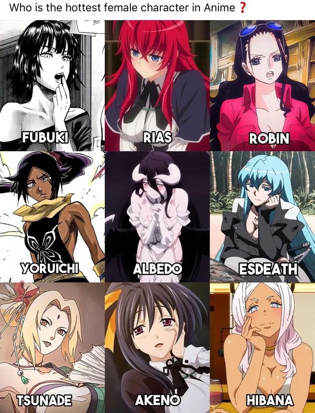 Who is the hottest character in anime