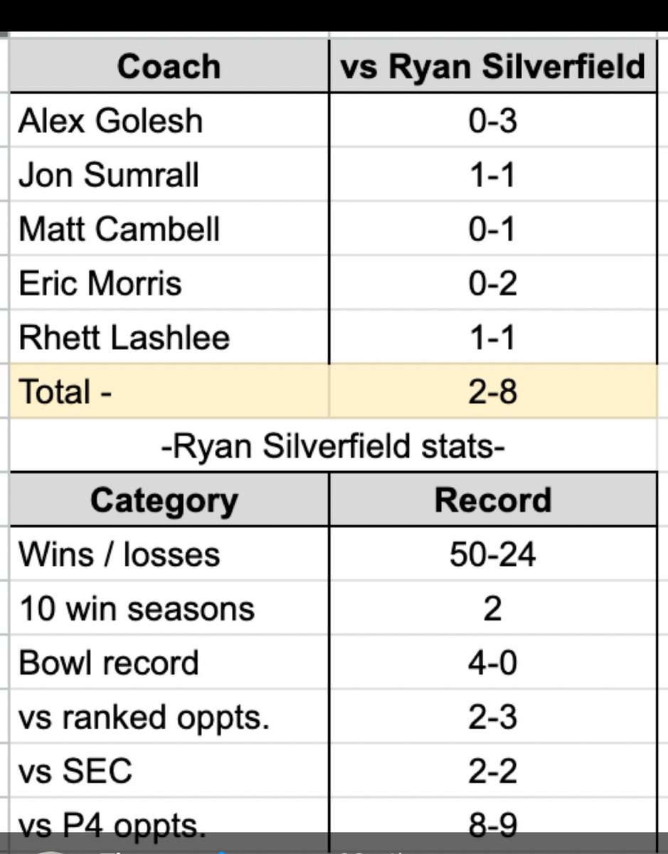 Hogwylde1's tweet image. 