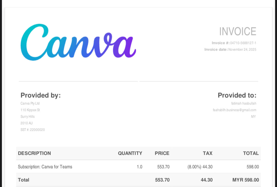 Korang ada yang guna Canva Pro tak? 

Nak tak share akaun dengan aku? 

Setahun RM120 je ☺️