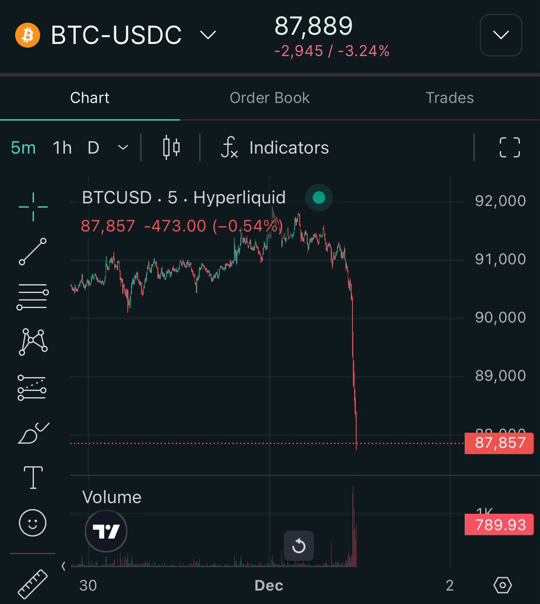 Blazeski_'s tweet photo. Erm…… https://t.co/5zgenWhviC