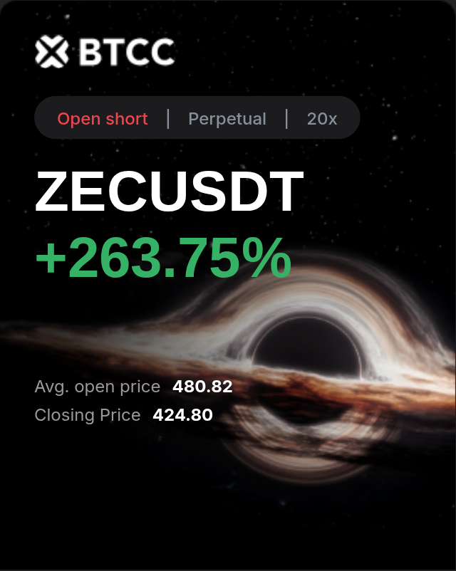 ThePipMessiah's tweet image. Zcash vs. Tether #AnotherWin