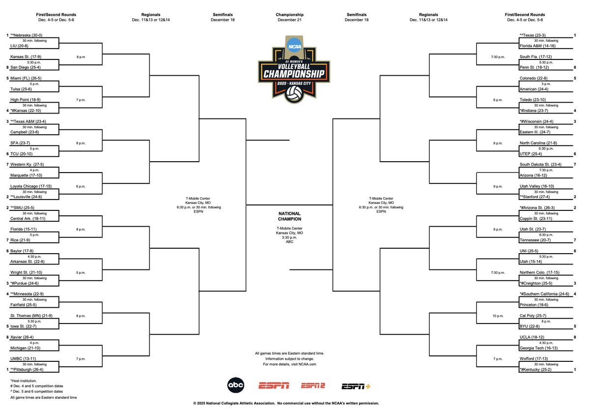 SEC Volleyball tweet media