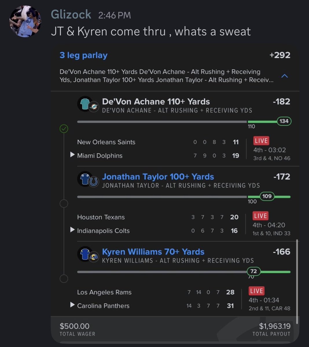 jaredrblock's tweet image. On top of anytime scorers…

💰  Garrett o3.5 Tckl/Ast (top play) 
💰  Brissett o36.5 Att (top play)
✅  JT o16.5 Rec Yds
✅  Achane R+R Yds 
✅  Allen fantasy
✅  Collins Rec Yds

🙄  Etienne / JSN / Shakir Yds