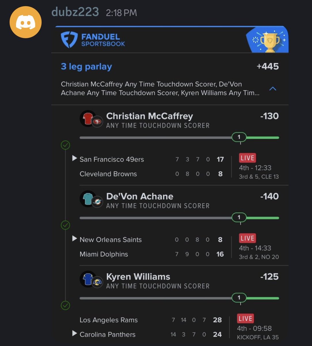 jaredrblock's tweet image. On top of anytime scorers…

💰  Garrett o3.5 Tckl/Ast (top play) 
💰  Brissett o36.5 Att (top play)
✅  JT o16.5 Rec Yds
✅  Achane R+R Yds 
✅  Allen fantasy
✅  Collins Rec Yds

🙄  Etienne / JSN / Shakir Yds