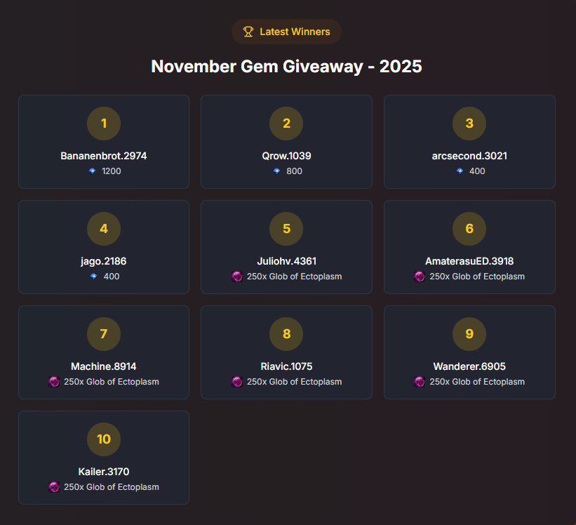 TrueFarming's tweet image. 𝔑𝔬𝔳𝔢𝔪𝔟𝔢𝔯'𝔰 𝔤𝔦𝔳𝔢𝔞𝔴𝔞𝔶 🍂
Thanks to everyone who participated, and congratulations to the winners! All sent!

If you also want a chance to win a giveaway, check out our giveaway section! 👉 true-farming.com/giveaways 
#guildwars2 #mmorpg #gaming #gw2