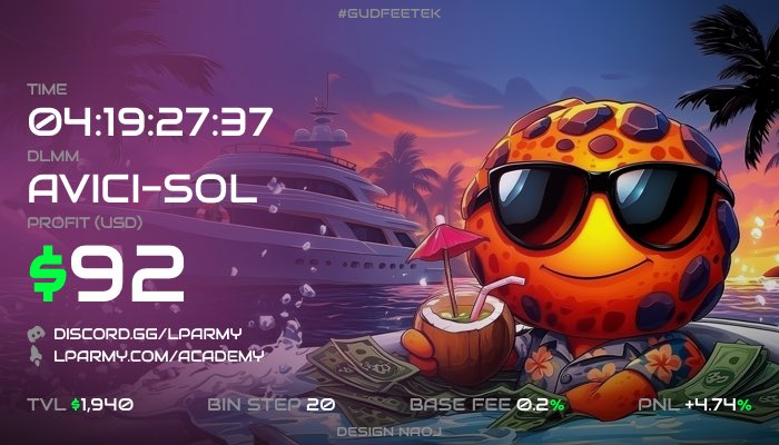 Meteora DLMM 전략 예시: AVICII-SOL 밈 토큰의 수익 표시