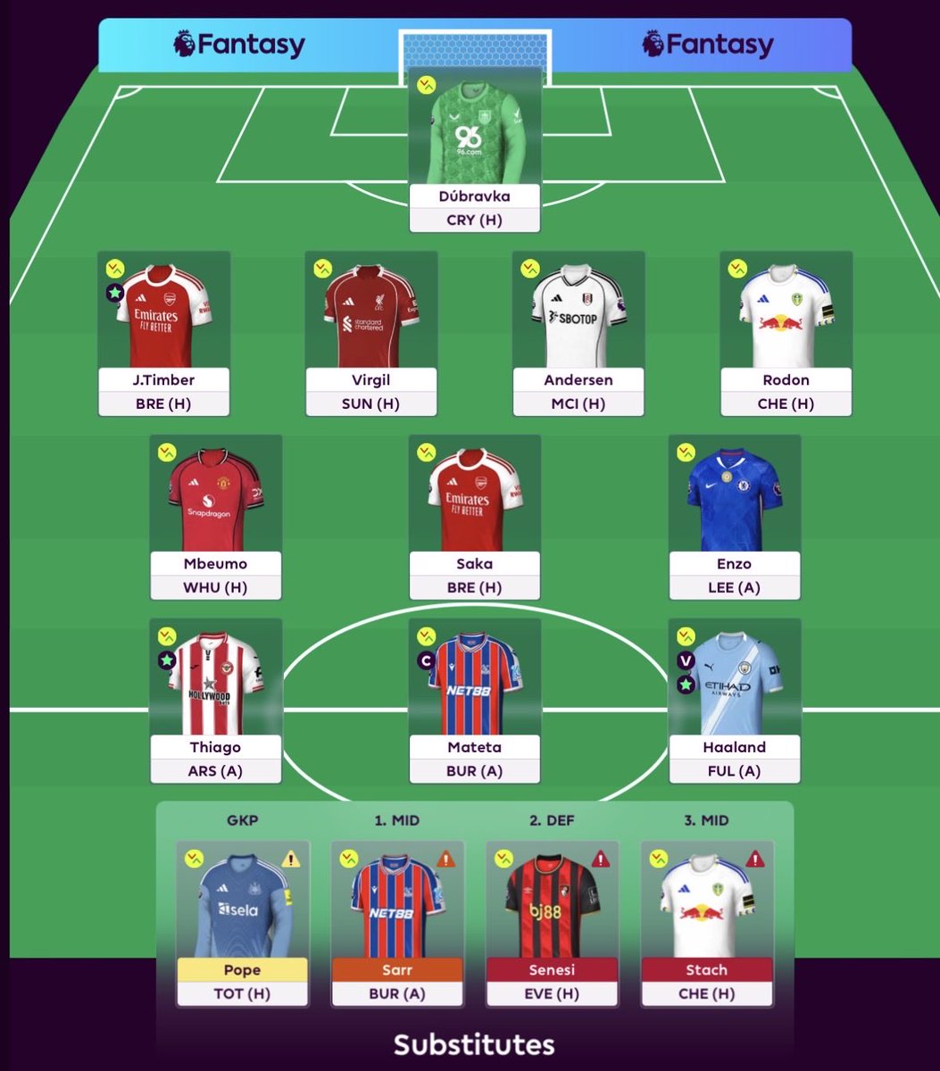 FPL Si Elang Hitam (Ben) 🇮🇩 tweet media