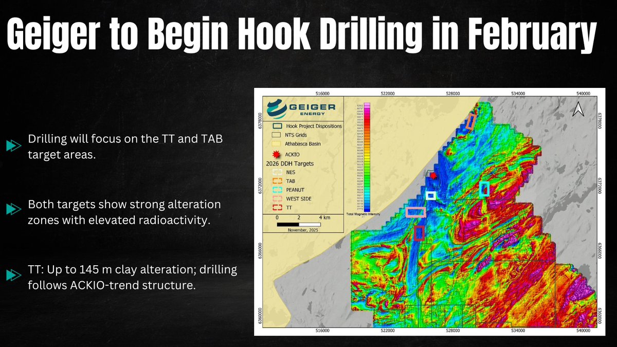 Ore Group tweet media