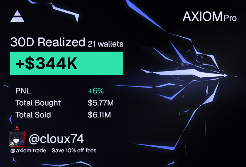 Cloux74's tweet image. +$344k in Nov

holding all the sol i made this month in hopes of a bounce, down a lot from that, but still forever grateful

hoping for an airdrop next month to help bring vol back