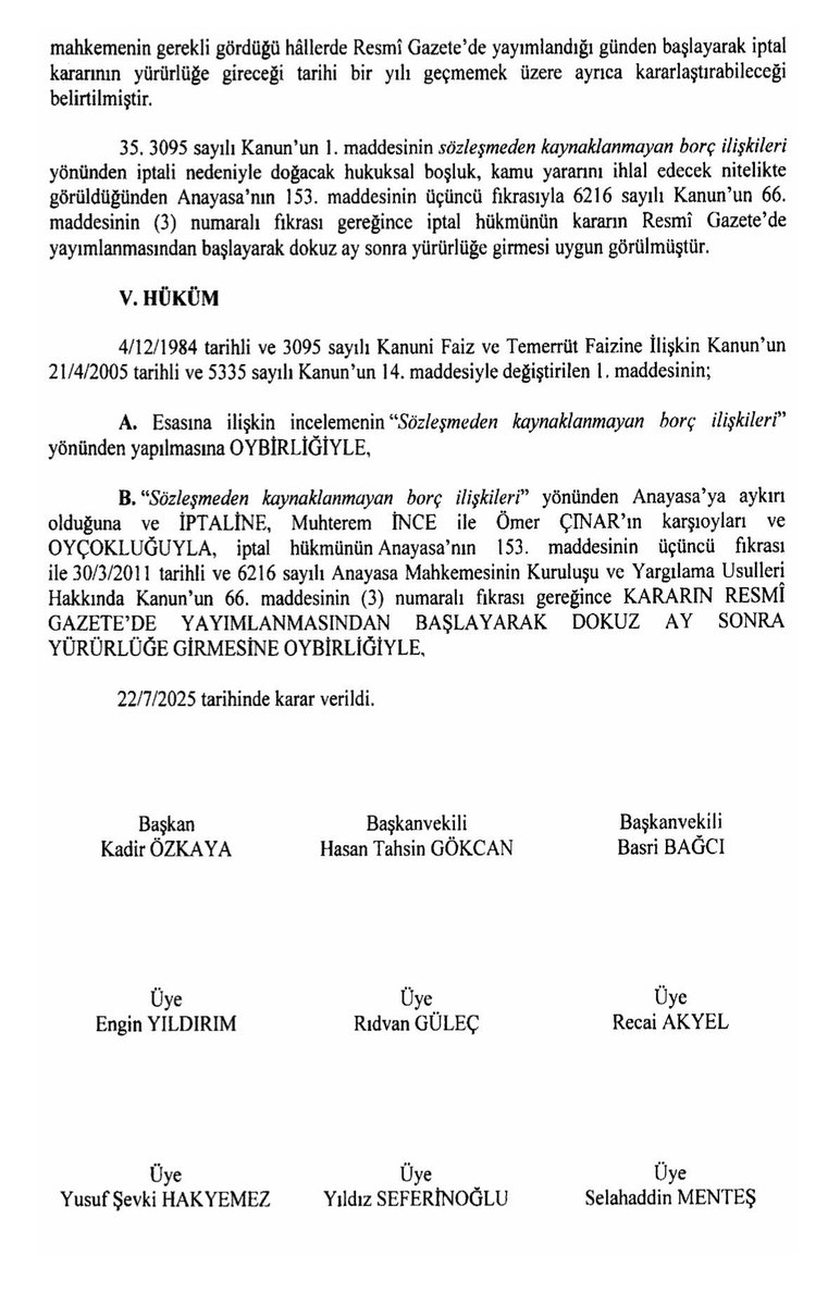 Anayasa Mahkemesi, kanuni faizle ilgili yıllardır süren tartışmada kritik bir iptal kararına imza attı. 3095 sayılı Kanun’un 1. maddesi, sözleşmeden doğmayan borçlar yönünden iptal edildi. AYM, mevcut düzenlemenin alacakları enflasyona karşı korumadığını vurguladı. Karar 9 ay