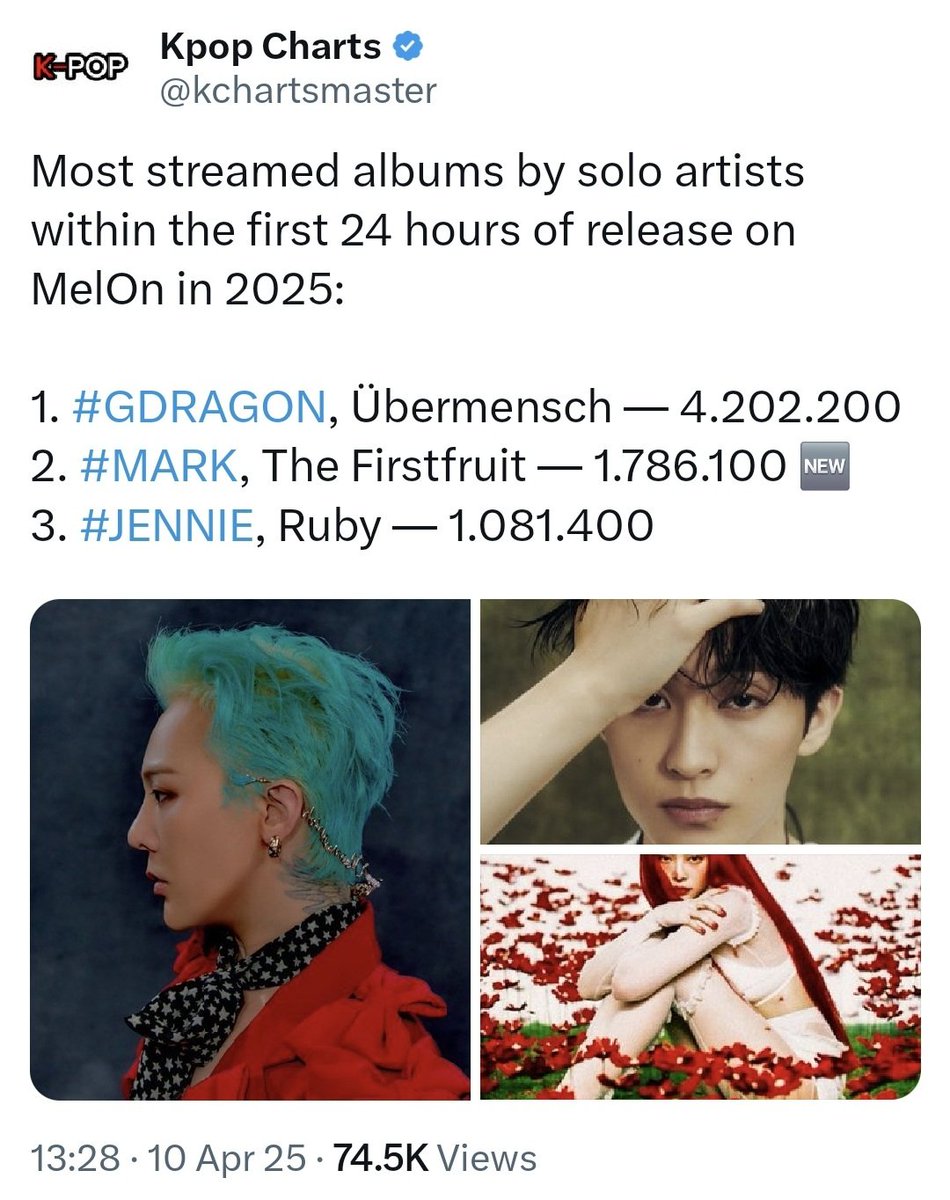 KIxx818vip's tweet image. เค้าใช้เกณฑ์พวกนี้วัดนะไปอ่านกติกาการนับคะแนนในเว็บอฟชก่อนไม่ใช่เอาคะแนนพรีดิกจากแฟนเมดมาเป็นเกณฑ์