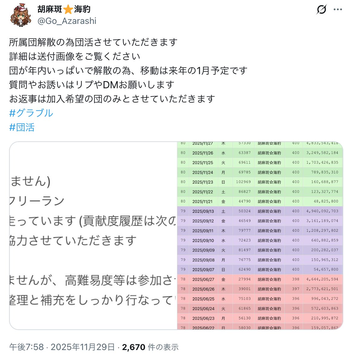 Go_Azarashi's tweet image. 所属団が決まりましたので投稿は削除させていただきました
今回はありがとうございました