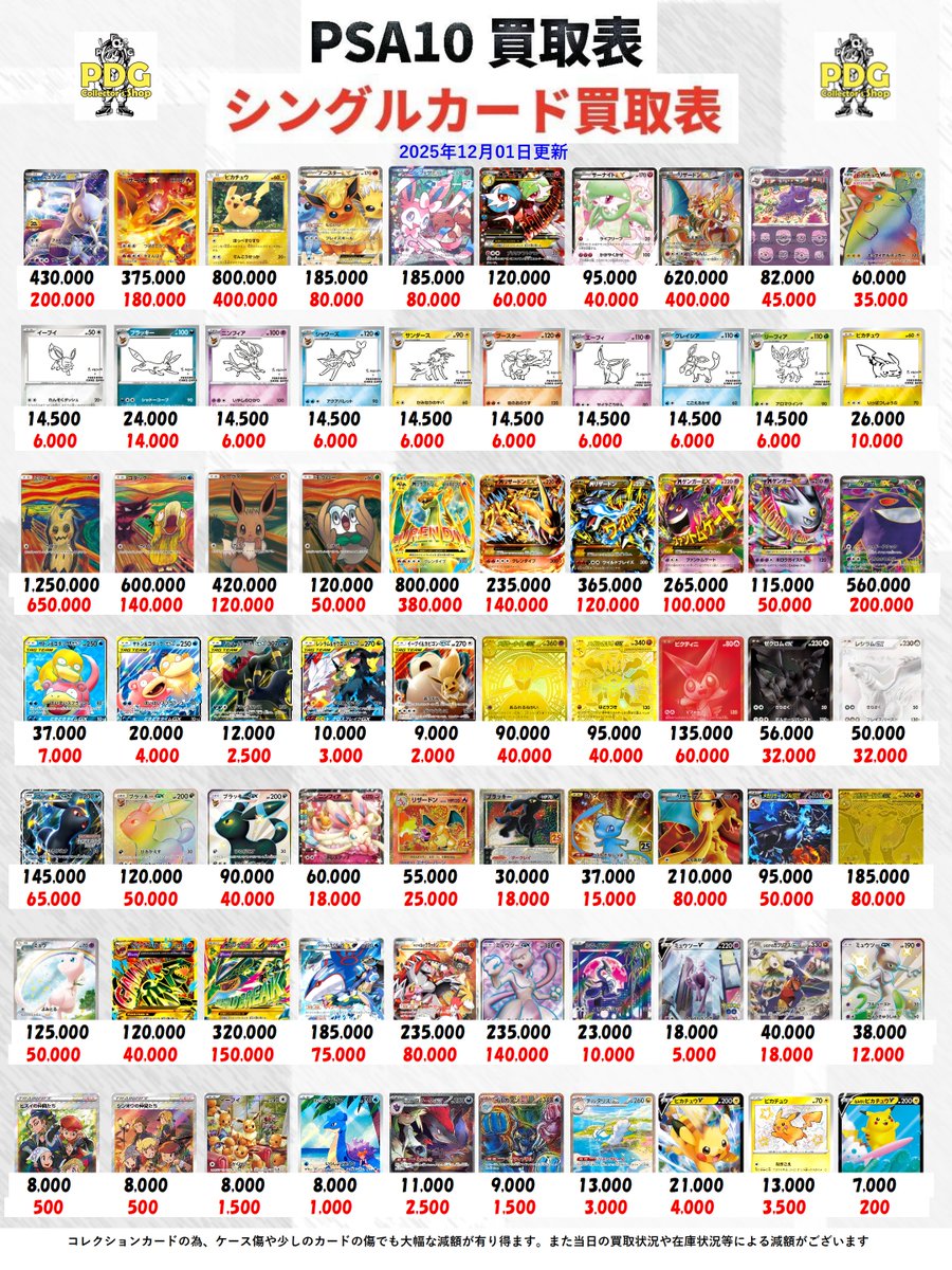 お待たせ致しました‼ 本日は15:00よりOPENです🔥🔥 本日もたくさんのお