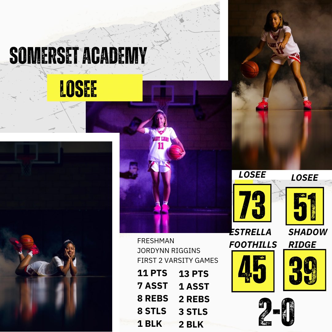 Jordynn Riggins (@jojoluvs2ball) on Twitter photo 