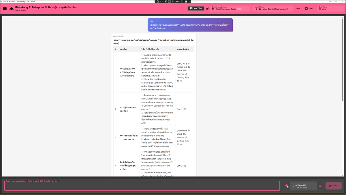 IBasskung's tweet image. 🚀 ยกระดับองค์กรด้วย Ultimate Private AI — เลือกสมอง AI ที่เหมาะกับงานของคุณได้! 🌐 Transform your enterprise with Ultimate Private AI — now you choose the brain behind every decision! 
facebook.com/CodeAMinute/po… 

#UltimatePrivateAI #AgenticRAG #LocalAI #EnterpriseAI #iBasskungAI