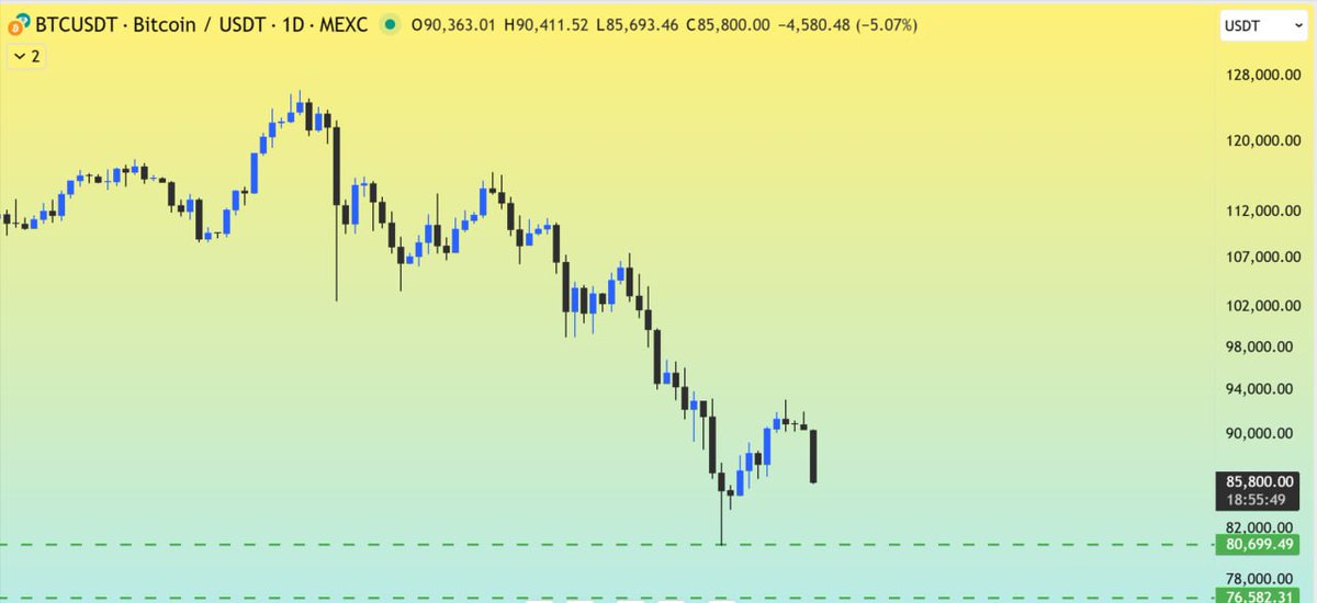 بیت ٢۴ | Bit24 tweet media