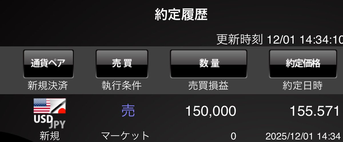 1000日後に億達成するペンギン tweet media