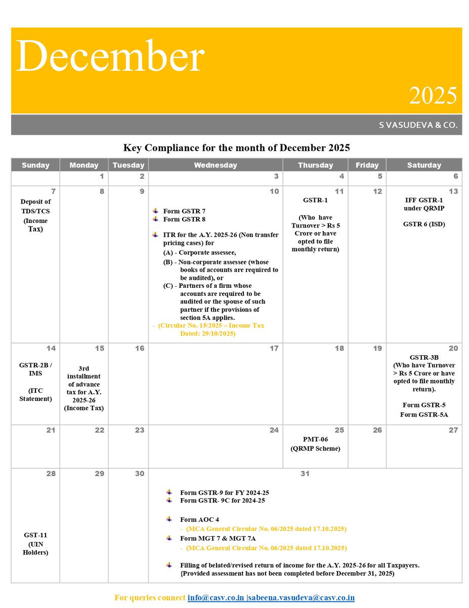 CoVasudeva's tweet photo. Key compliance for the month of December 2025.   

#GST #incometax https://t.co/33arPWfl8f