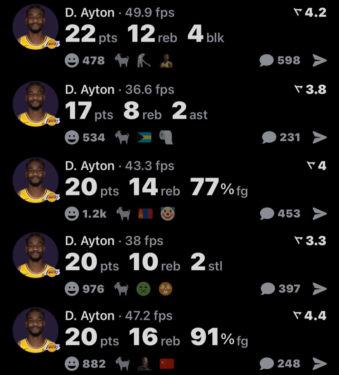 LakeShowYo's tweet image. DEANDRE AYTON HAS BEEN HOOPIN 🤯

(via @realapp)