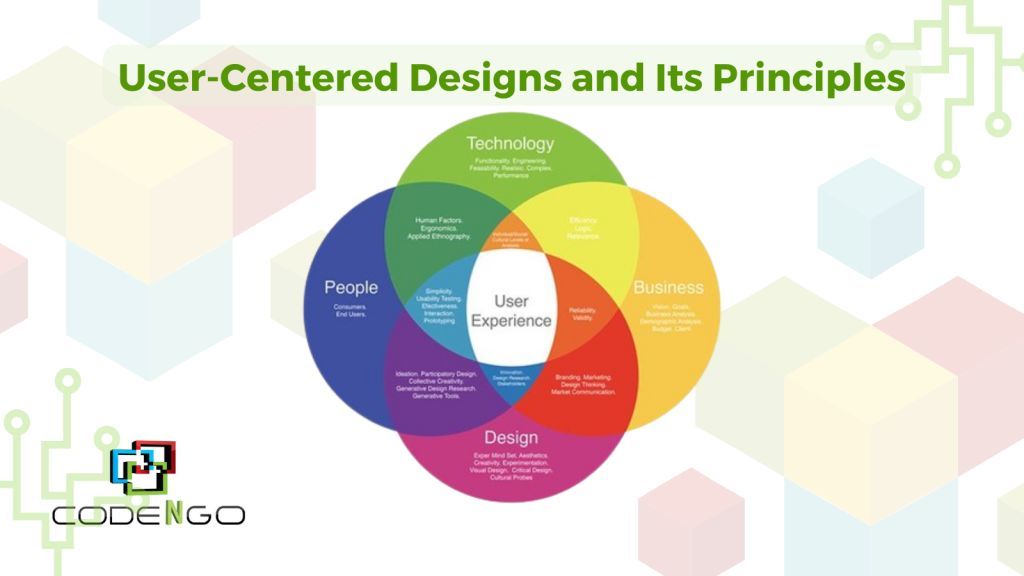 codengo_com's tweet image. User-Centered Design prioritizes end-users at every stage of development. Learn the key principles of UCD.
blog.codengo.com/user-centered-…
