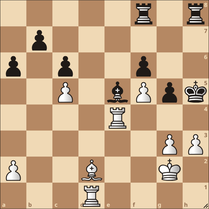 Can you find the winning move in 60 sec?     

White mates in 2🤔