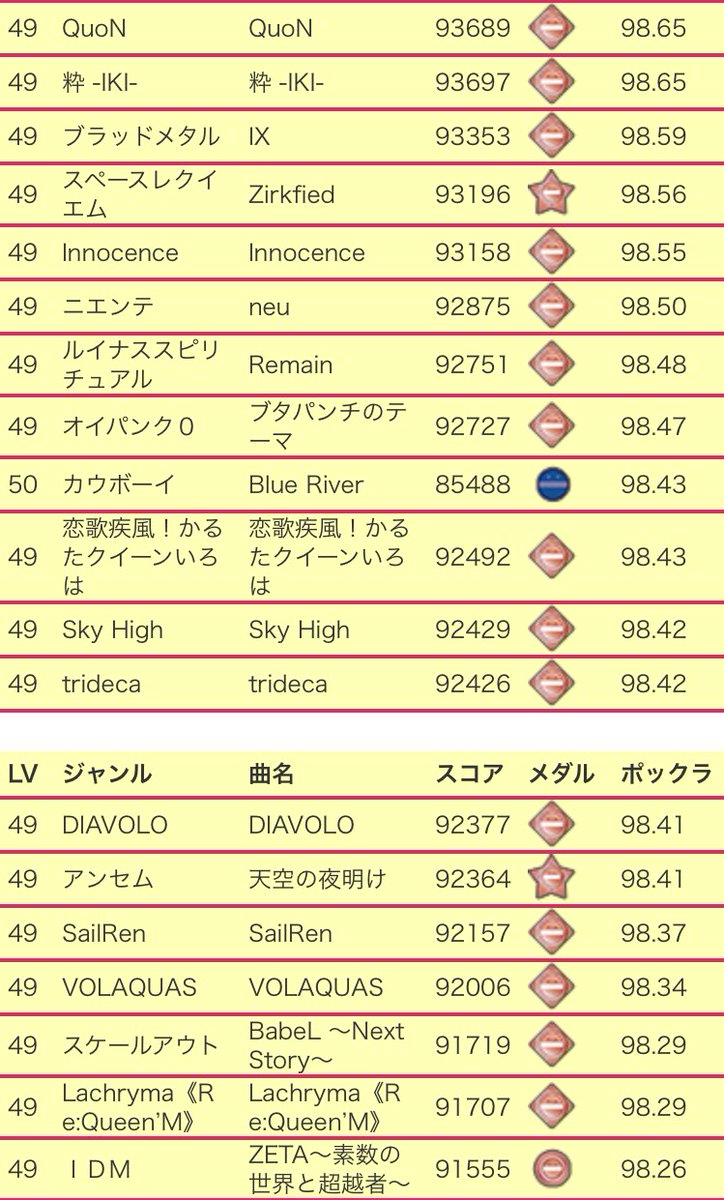 胡桃ろいど tweet media
