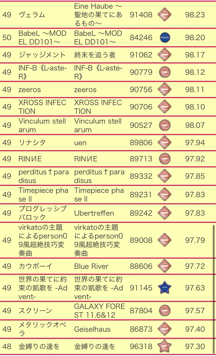 胡桃ろいど tweet media
