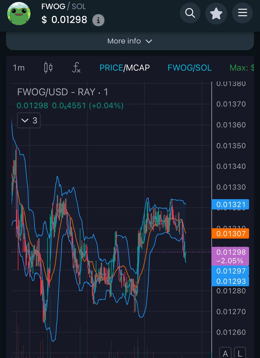 Opengrid tweet media