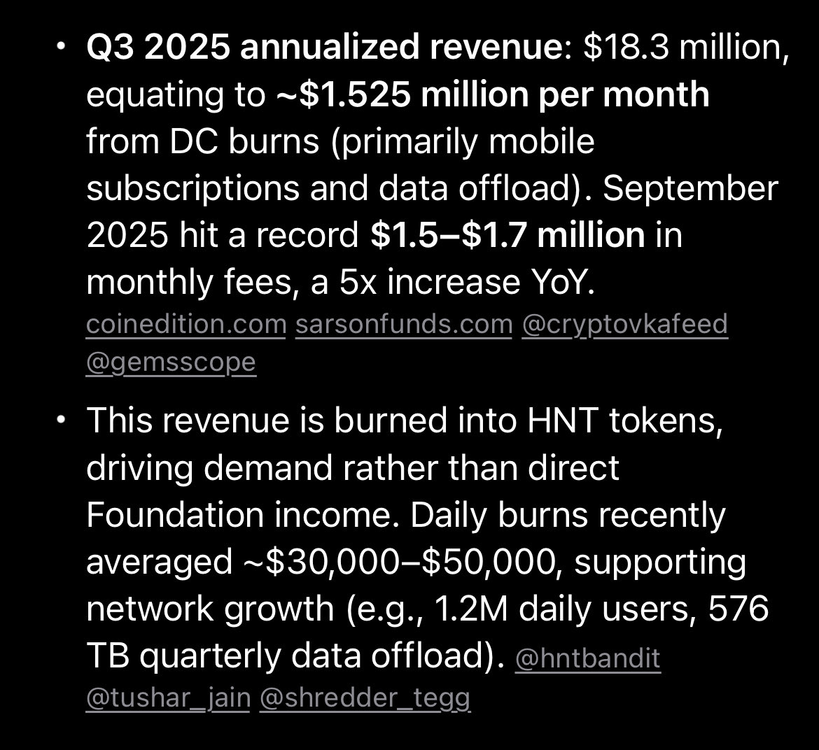 X100Build's tweet image. $WHISTLE 750k MC

vs

$HNT 361m MC

DYOR

@Whistle_Ninja it’s definitely smoking @helium rn

Helium q3 rev around 18m$