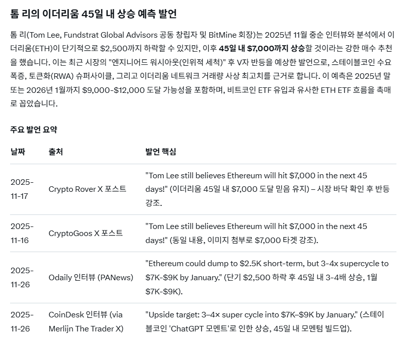 mjs21c's tweet image. 톰리 ... 몇 일 안남았다 빨리 올려놔라...