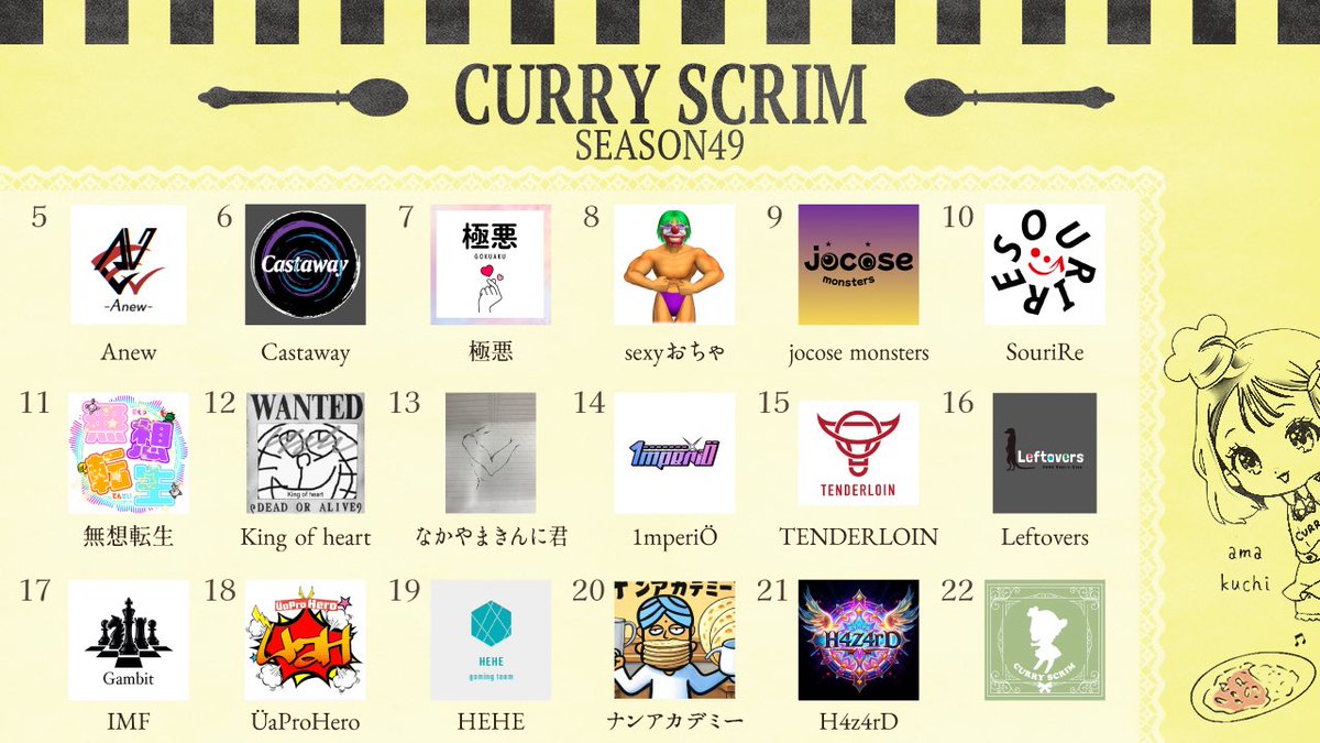 #カリースクリム
S49-DAY1🍛【2部開催 】
本日は予選初日🔥

 オリジナルの総合優勝盾は どのチームの手に？

【辛口🔥】<a href="/ZENZEN70124541/">善がZEN（ʚAmɞ善がZEN）</a> 
youtube.com/@zenzen8845?si…

【甘口🍎】<a href="/zenimal_04/">ゼニ丸‏‏🐼🍜</a> 
youtube.com/channel/UC3q7_…

本日の抱負があれば是非！
各配信コメント欄でおまちしています🎤