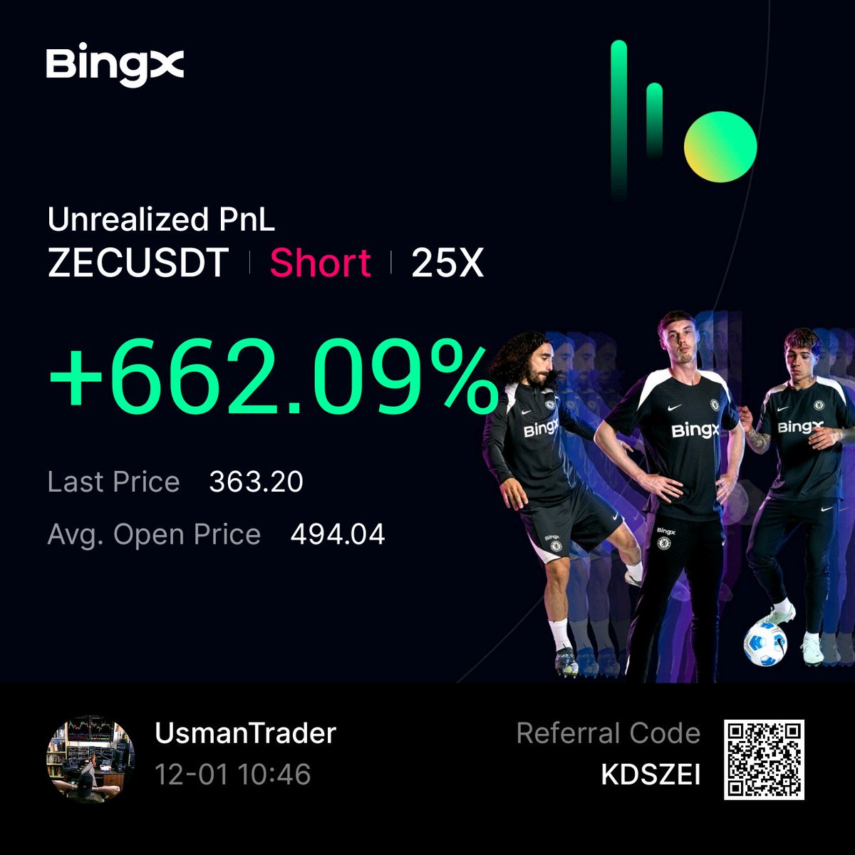 CryptoUsmaan's tweet image. ⚡️ ZEC: +662% profit achieved
⚡️ TRUMP: +656% profit achieved

💰 Don&apos;t miss your chance to join our community of successful traders

🔱 Get PREMIUM access: t.me/UsmanTrader 

#CryptoMarket #CryptoNews #Cryptowithlogic #CryptoRecovery #FuturesTrading #TradingSignals