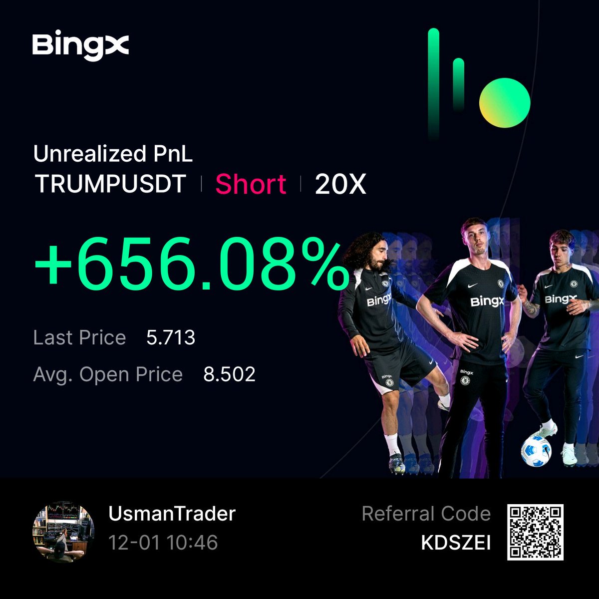 CryptoUsmaan's tweet image. ⚡️ ZEC: +662% profit achieved
⚡️ TRUMP: +656% profit achieved

💰 Don&apos;t miss your chance to join our community of successful traders

🔱 Get PREMIUM access: t.me/UsmanTrader 

#CryptoMarket #CryptoNews #Cryptowithlogic #CryptoRecovery #FuturesTrading #TradingSignals