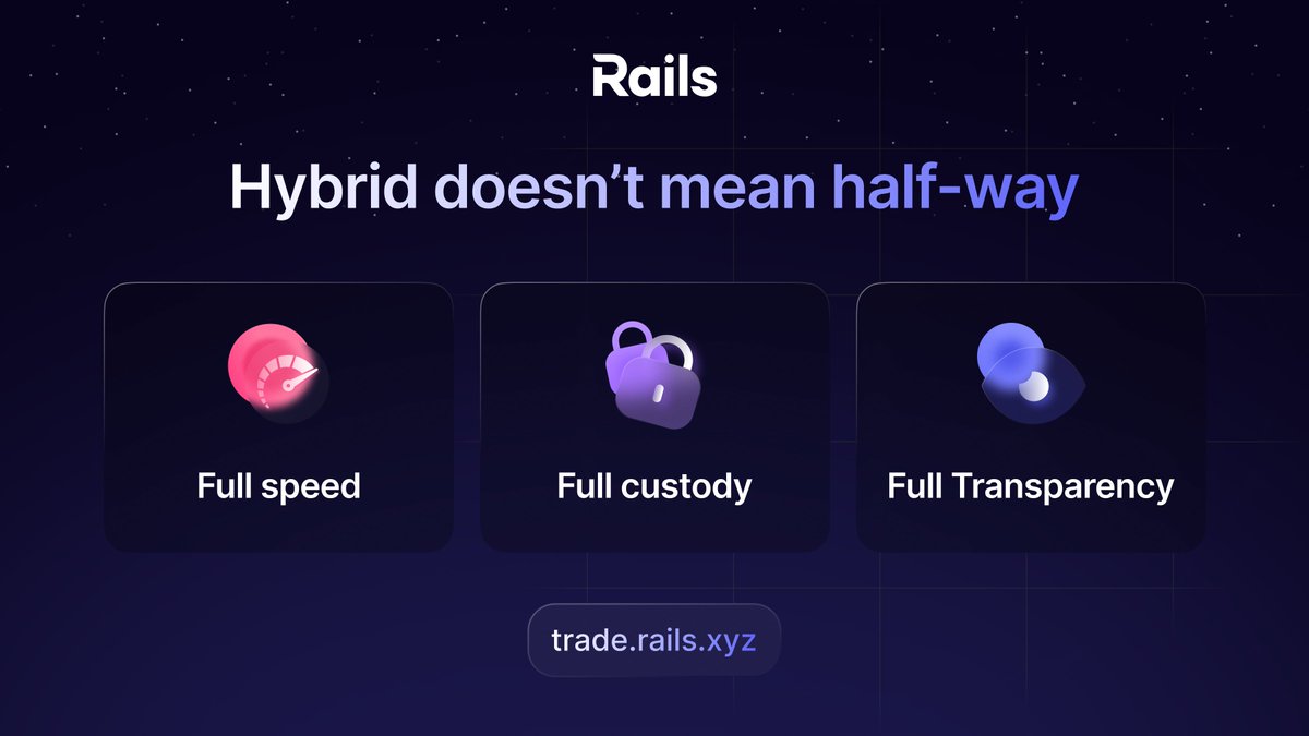 roshan_here3's tweet image. Rails uses a hybrid architecture centralized for performance, on chain for security.

It’s a dedicated Layer 2 EVM chain for @Rails_xyz, handling settlement, custody, and 30 second on chain batch posts.

High scalability, gas under $0.01, seamless Kraken integration.

#Rails #L2
