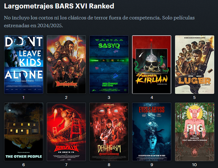 TOP 10 PELÍCULAS DEL BARS 2025

10. Pig That Survived Foot-and-Mouth Disease
9. Los ojos del abismo
8. Deathgasm 2: Goremageddon
7. Godzilla en Santa Fé
6. The Other People
5. Luger
4. La Frecuencia Kirlian: la película
3. Sasyq
2. Deathstalker
1. No dejes a los niños solos
