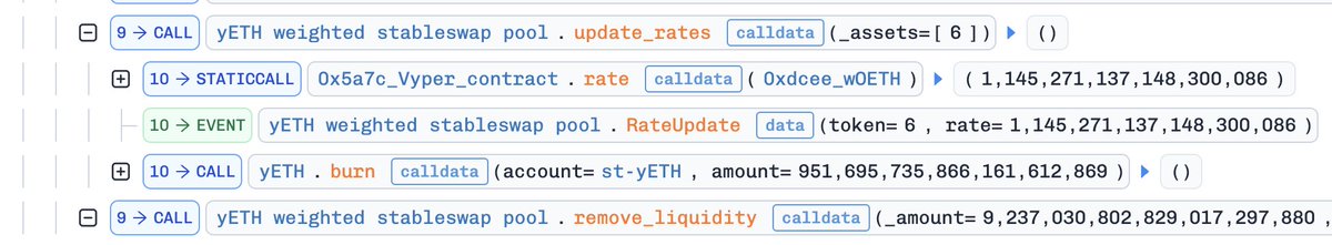 简单看了下，我觉得是update_rates里面计算出问题了，一直在mint/burn yETH，改变totalSupply来操纵yETH的股价，之后循环`add_liquidity,remove_liquidity`从中套利