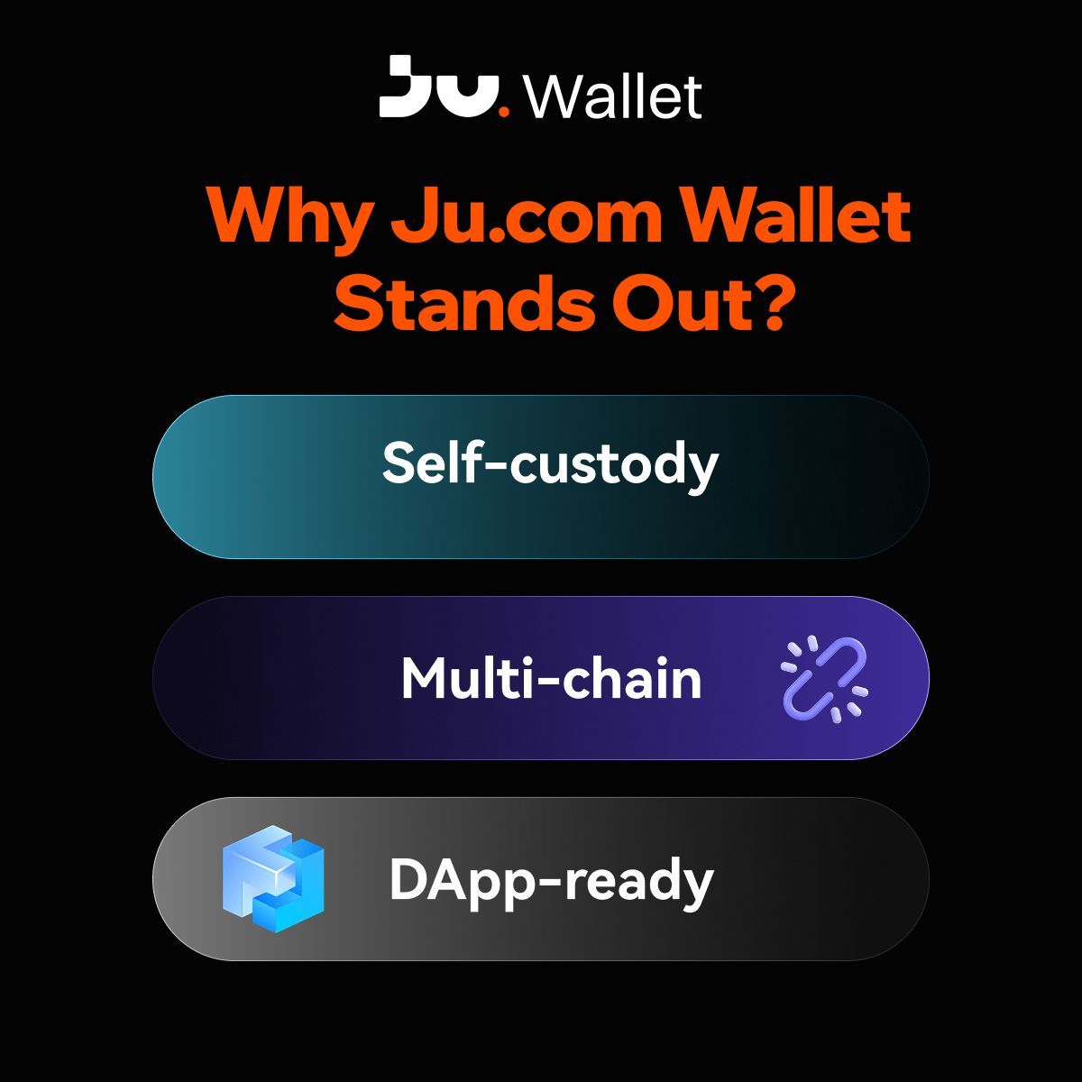 Jucom_wallet's tweet image. The Web3 wallet that actually checks all 3 boxes:

🔐 Full control of your keys
🌐 One app for assets across multiple chains
🧩 Built to plug into your favorite dApps

Start with Ju.com Wallet today: wallet.jucoin.com

#JucomWallet #Web3 #CryptoWallet