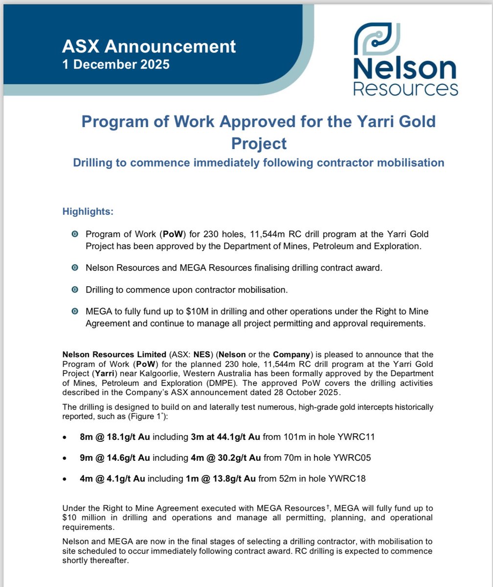 stocksworldbull's tweet image. $NES

POW approved for Yarri #Gold Project 

Contractor drill mobilisation very soon followed by RC drilling 🔥🚀

MEGA (BGR group) with order book &amp;gt; $18 Billion funding upto $10M💰

230-holes 11,544 RC drill program is enormous 💥

Cheap Mkt Cap ~ $12M @ 0.006c

DYOR

#ASX