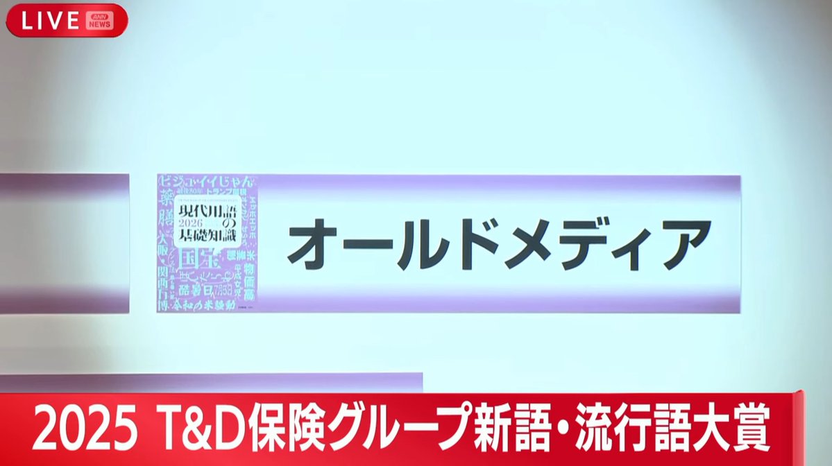 tweet_tokyo_web's tweet image. 【速報】新語・流行語大賞に「オールドメディア」を選出
↑
ユーキャンが協賛のままだったら絶対に選ばれなかった流行語w
🤭