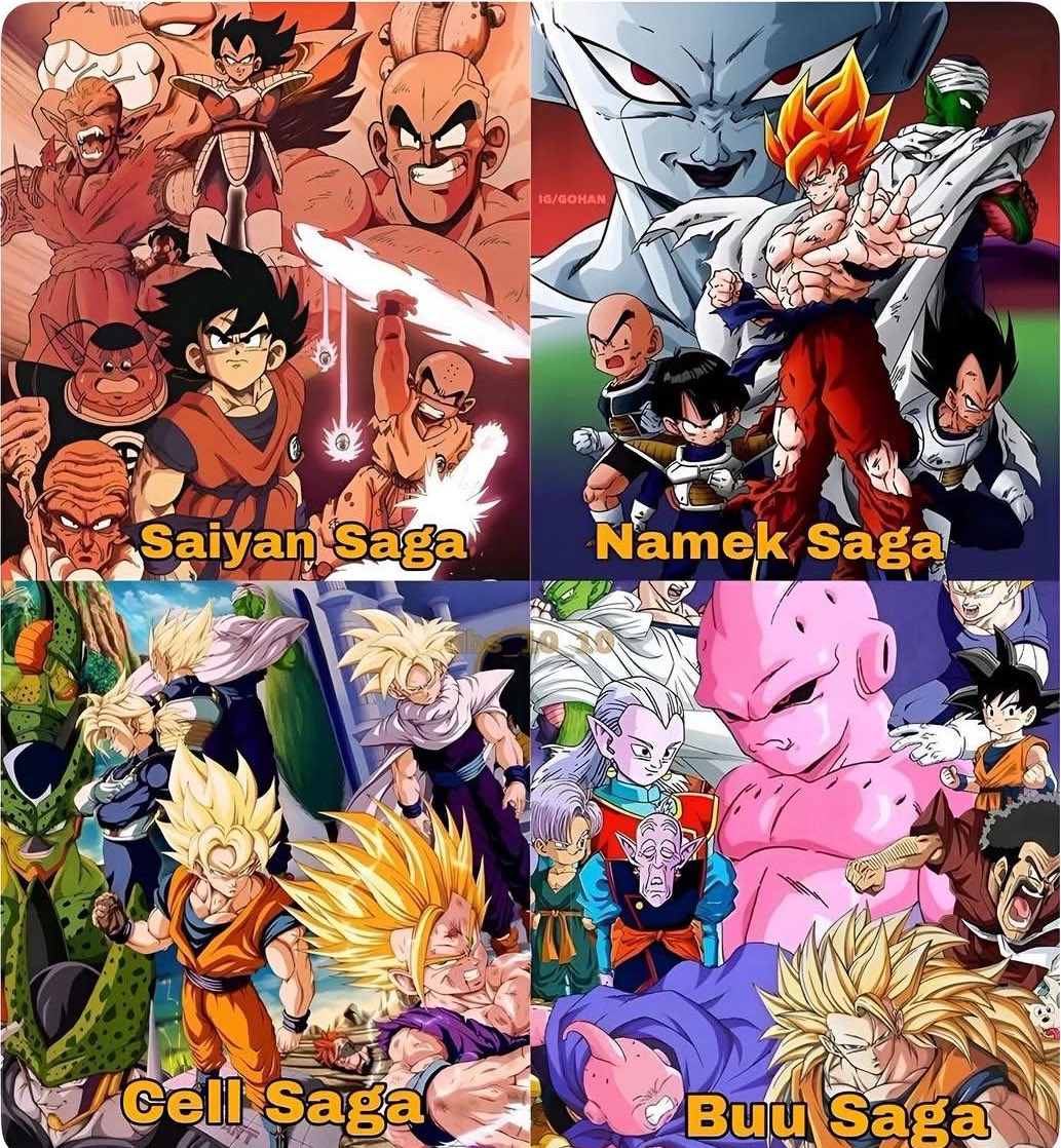 Fav.Saga 
#Joestarmeme