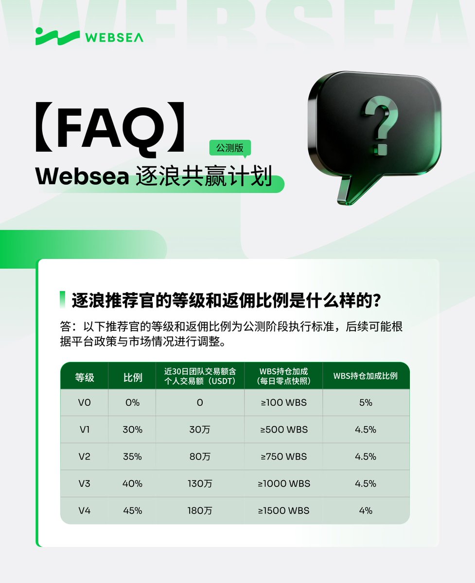 不可缺少的WhatsAPP协议号，网络营销怎么有效引流？ws精准获客玩法升级，十大营销技巧-认准大泓TG:dhch2626.gep
