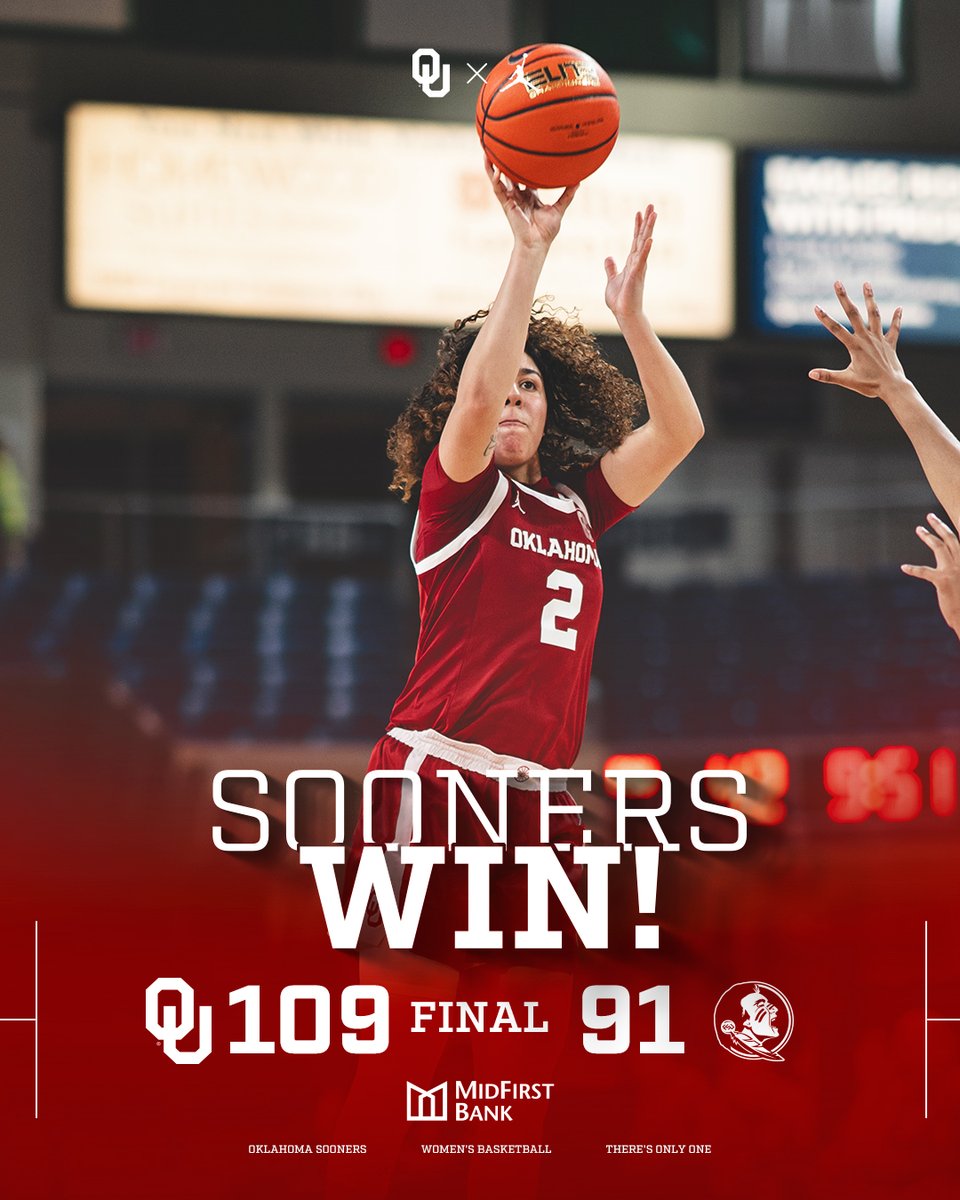 OU_WBBall's tweet image. Queens of the Coconut Classic 🏆

@OU_Athletics // @CoconutHoops
