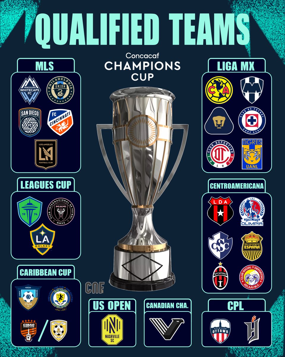 CNF Sports tweet media