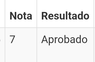 RoUgarte1's tweet image. Rt para que aprueben sus exámenes en diciembre