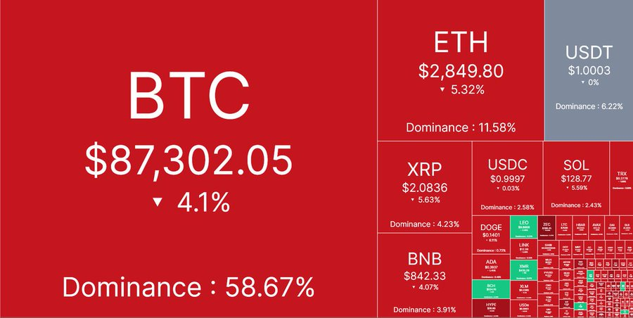 🚨BSC Gems Alert🚨 tweet media