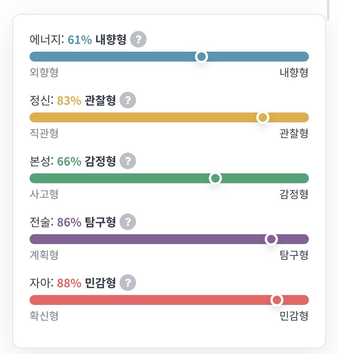 오랜만에 해봤는데 나 j 되려나바