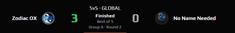Zodiac Esports tweet media
